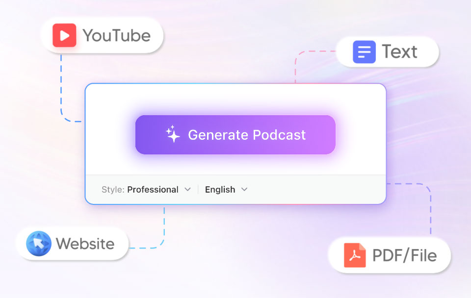 Versatile Content-to-Podcast Converter